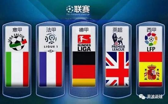 的前提下