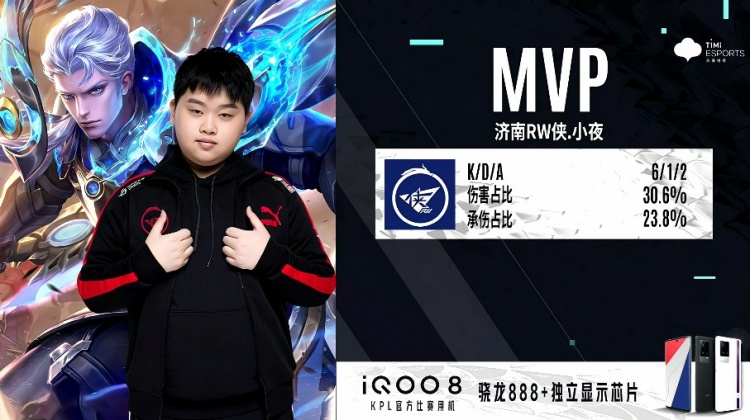 以第12名 以第12名