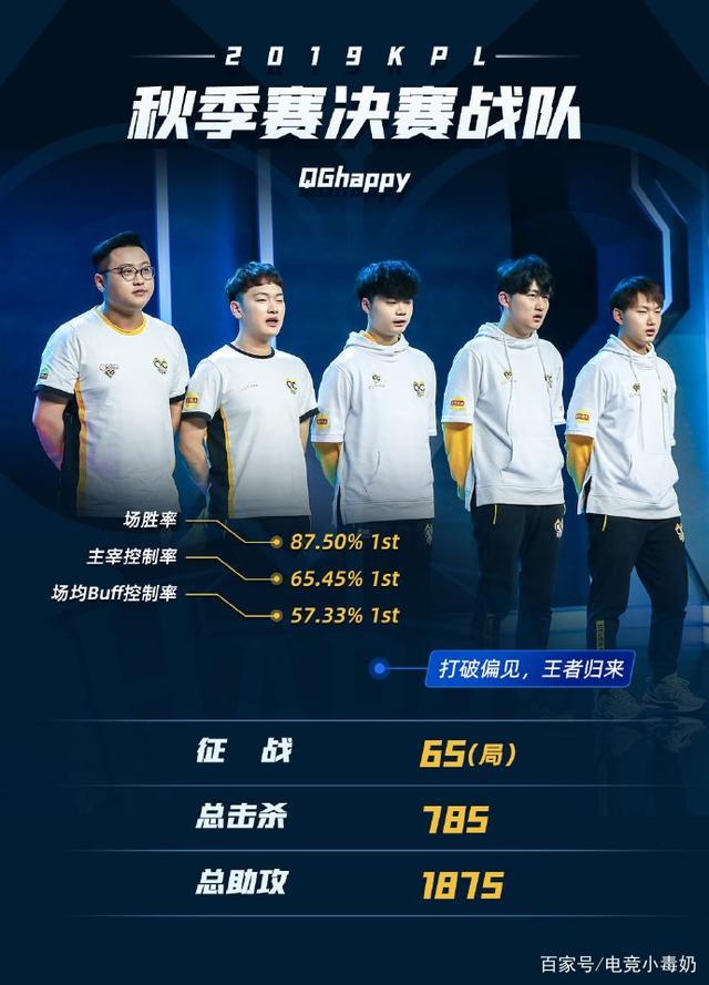 但会影响谈
